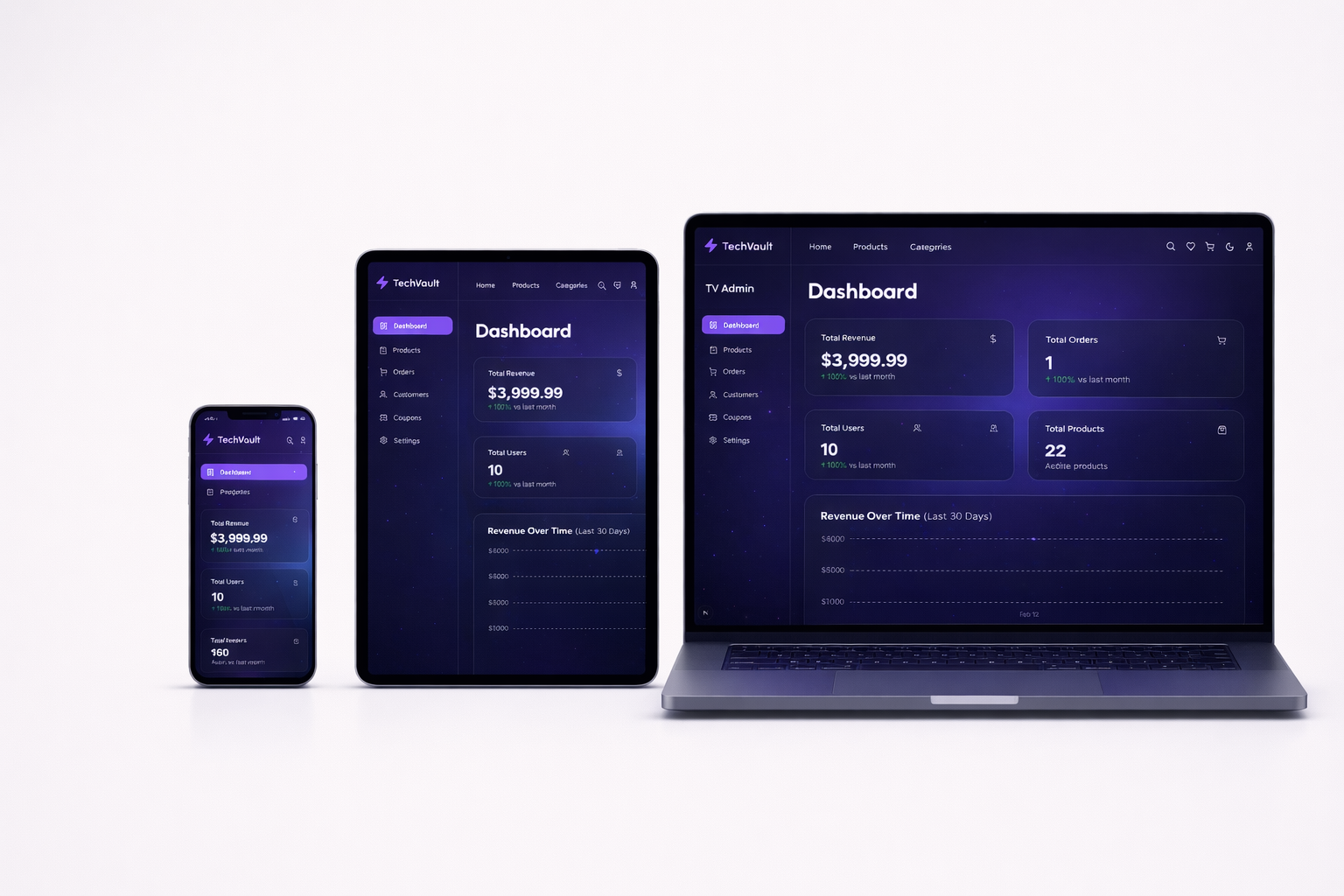 TechVault — Premium E-Commerce